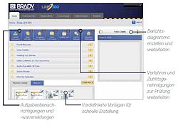 Brady Link360 Software für Sperrverfahren