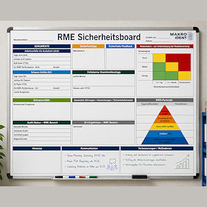 Whiteboard f&uuml;r Schicht- und Arbeitsplanung