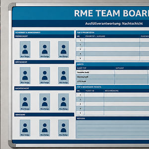 Individuell bedrucktes RME Team Board