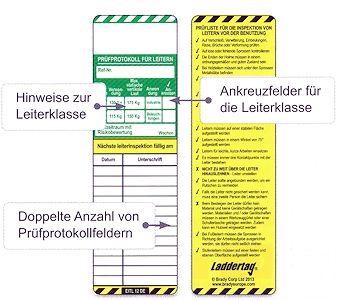 Laddertag Schilder für Leitern